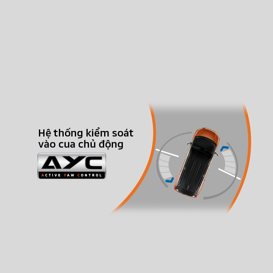 VÀO CUA CHỦ ĐỘNG AYC